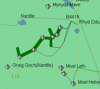 Nantlle ridge