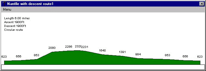 user created route