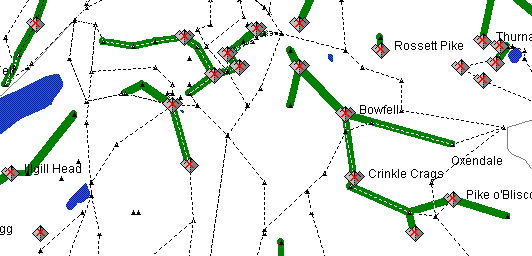 routes eskdale