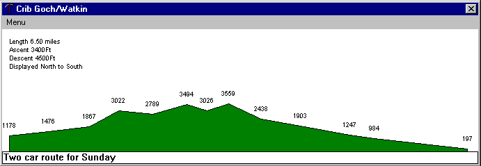 user route